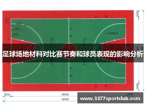 足球场地材料对比赛节奏和球员表现的影响分析